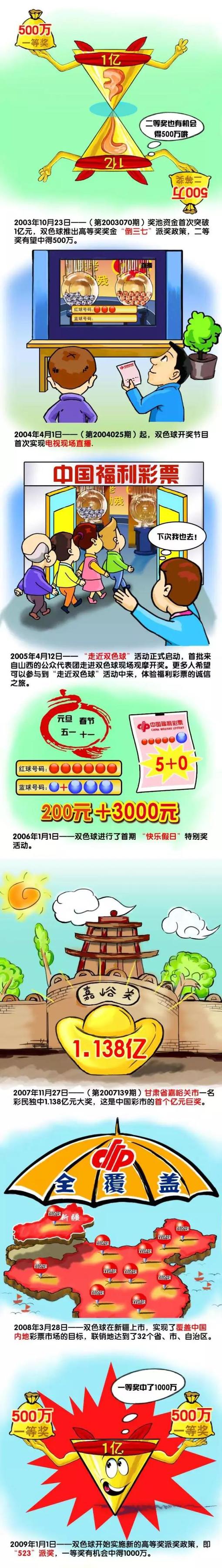 记者表示，尤文希望能够在2024年的前几个月就与布雷默敲定续约，新合同到2028年。